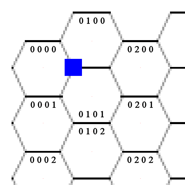 Hex Map Upper-Left Point