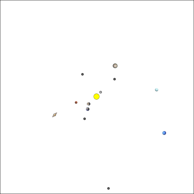 Solar System Initial Positions