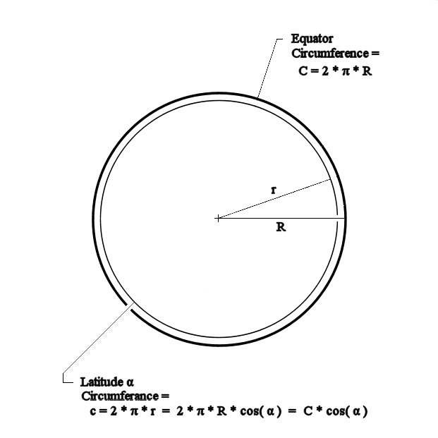 Plate Carree Projection World Map