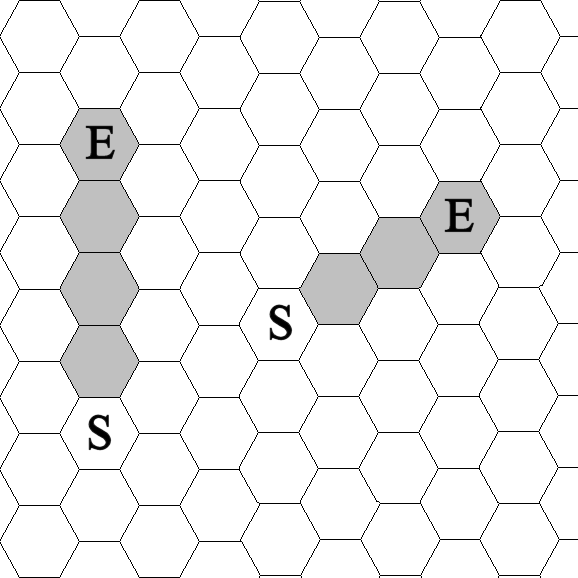 Hex Minimum Distortion