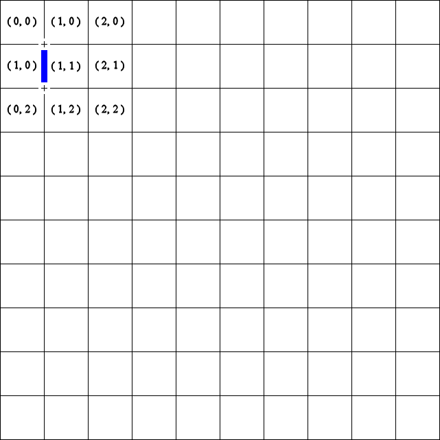 Square Map 10x10 Single Line Left