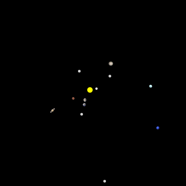 Solar System Initial Positions